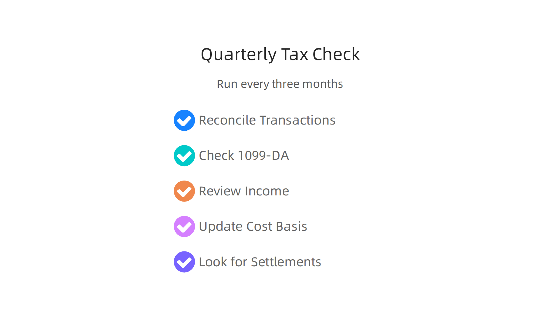 A checklist for a quarterly crypto tax health check, including reconciling transactions, checking 1099-DA forms, reviewing staking/DeFi income, and updating cost basis methods.